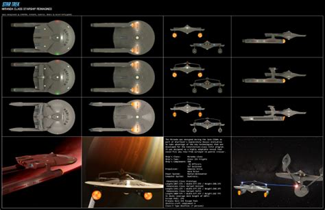 Image result for Star Trek Lightwave Tutorial