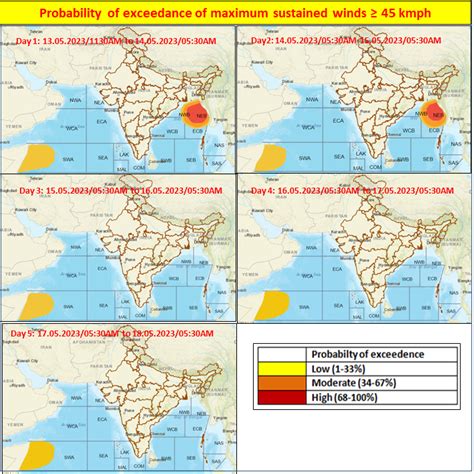 Probability of Exceedance 45Kmph (25 Knots)