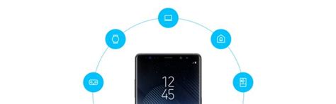 Samsung’s SmartThings Cloud: Bringing the IoT Dream to Life – Samsung ...