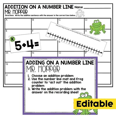 Image result for Number Line Adding