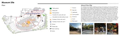 Culinary Voyage: Sensory Experiential Center | CEPT - Portfolio