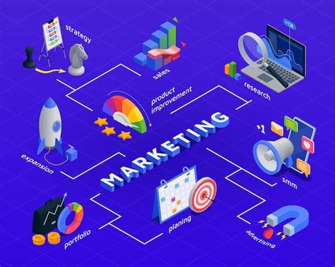 Similarities Symbol Marketing 的图像结果