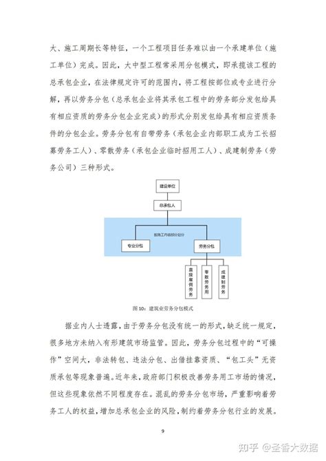 我国建筑行业人力资源状况分析 - 北京华恒智信人力资源顾问有限公司