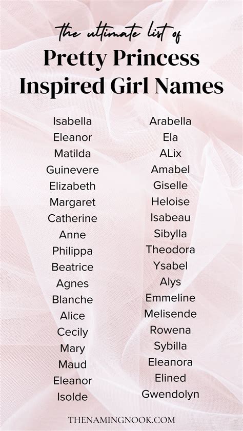 70 gorgeous princess inspired baby girl names unique girl names baby ...