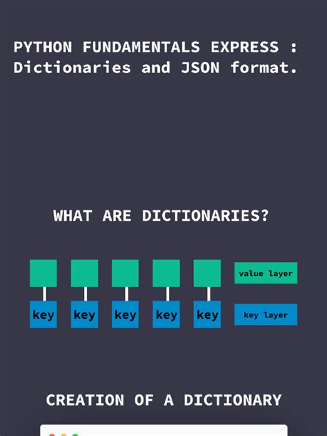 Image result for JSON Dictionary Example