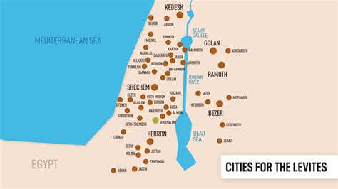 Division of the Land | BibleTalk.tv