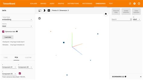 Image result for Embedding a Tensor in Pytorch