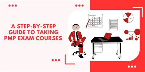 PMP Exam Tutorials 的图像结果
