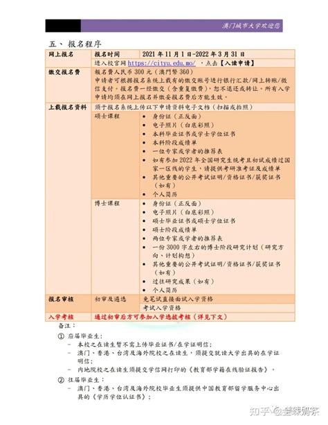 申请澳门城市大学硕士研究生需要达到哪些基本条件？ - 知乎