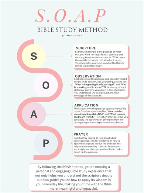 Pin by luvv on Stuff | Soap bible study, Soap bible study method, Bible ...