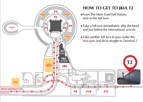Image result for Introduction to Functional Unit of Computer System