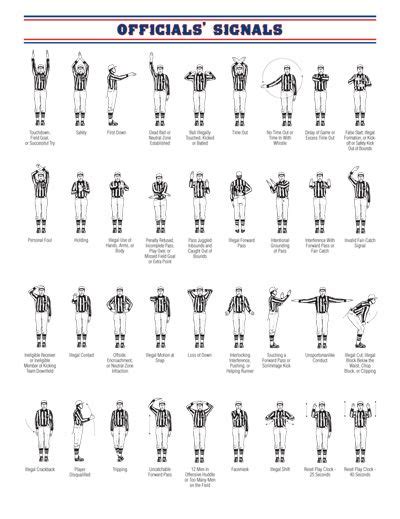 Volleyball referee signals pdf - docpolf