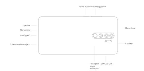 Image result for Redmi Note 8 Pro Computer