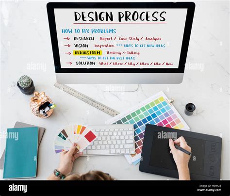 Image result for Desing a Solution Design Process Definition