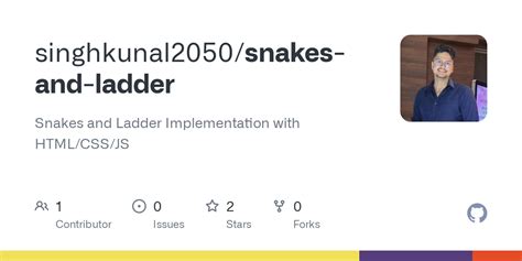 Image result for Snakes and Ladder JavaScript Code