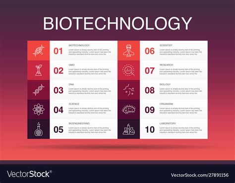 Biotechnology Warning Infographic 的图像结果