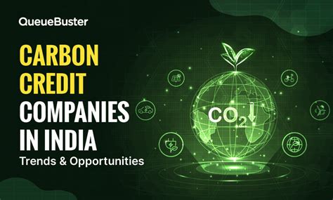 Image result for Freight HSN Code