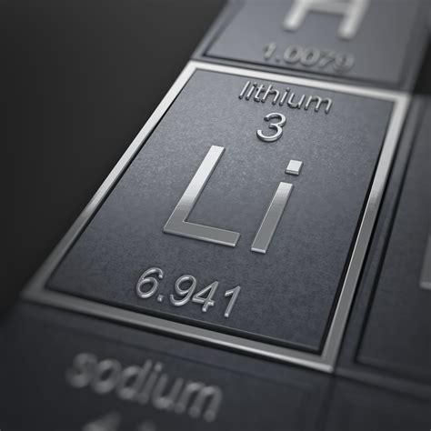 First 20 Elements of the Periodic Table