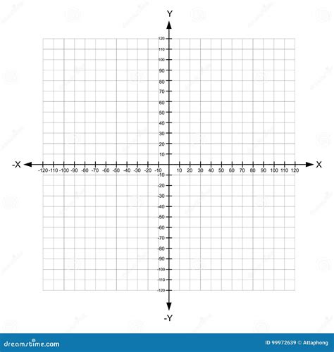 printable x and y axis graph coordinate - printable 4 quadrant graph ...