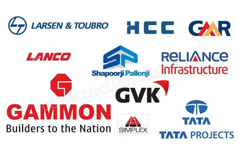 Top Engineering Construction Firms In World at Sandra Willis blog