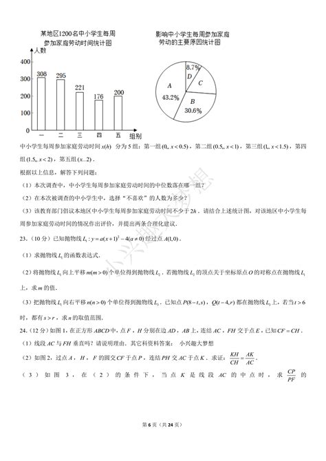 ★2024舟山中考查分-2024年舟山中考查分时间-舟山中考查分网站网址 - 无忧考网