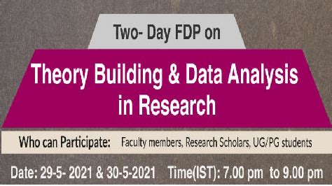 Two Day FDP On Theory Building and Data Analysis in Research : Date: 29 ...