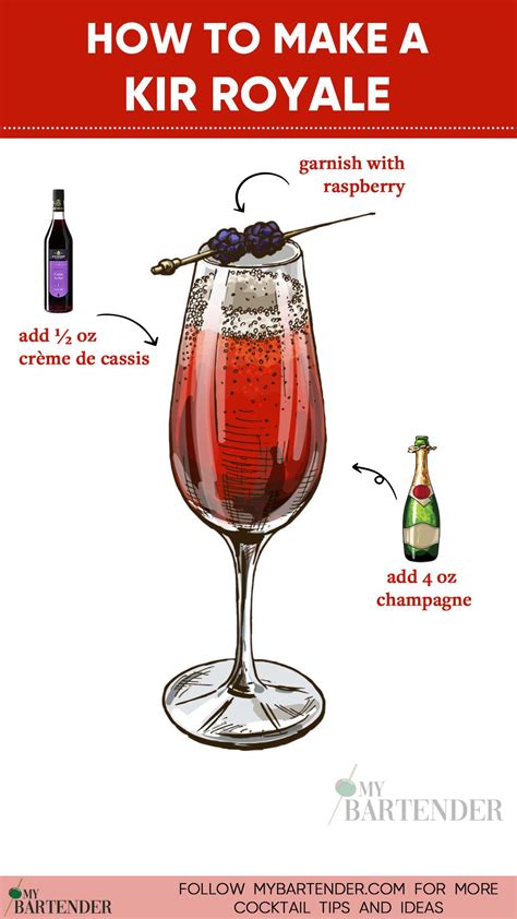 Kir Royale Recipe and Instructions - MyBartender | Kir royale, French ...