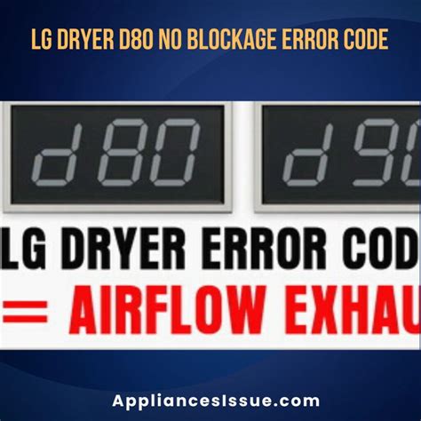 LG Dryer d80 no Blockage [6 Issue Discussed & SOLVED 2024]