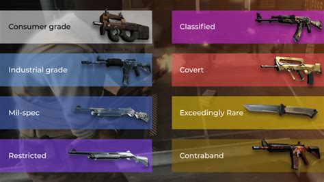 Counter Strike Global Offensive Skin Grade Guide (2023)
