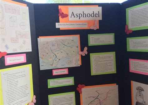 Design Your Own Country Model