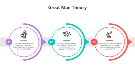 Great Man 的图像结果