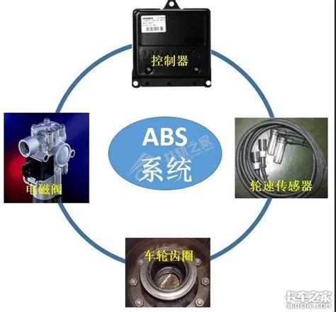 ABS传感器故障导致ABS泵故障 - 物联网圈子