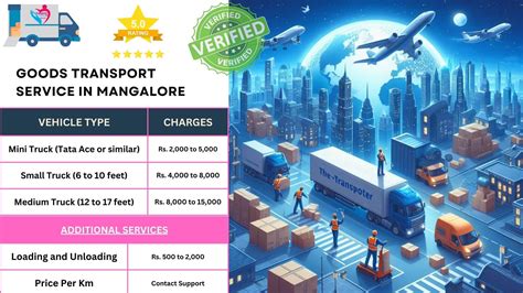 Reliable Truck and Goods Transport Services in Mangalore