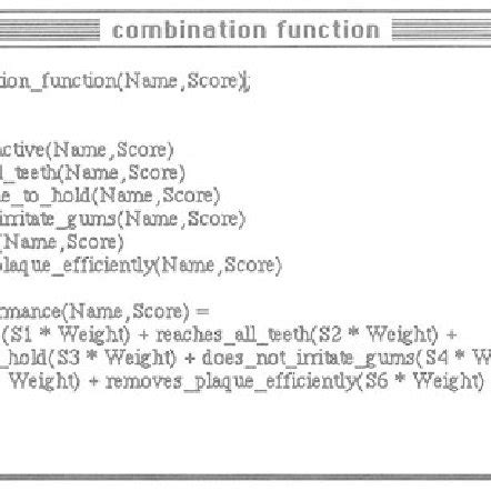 Image result for Combination Function Examples