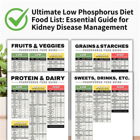 Low Phosphorus Diet Food Chart for Stage 4 Kidney Disease Renal Diet, Kidney Friendly Food List ...
