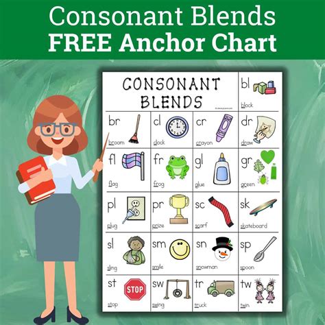 Colorful Consonant Blends Anchor Chart - Free Printable - Literacy Learn