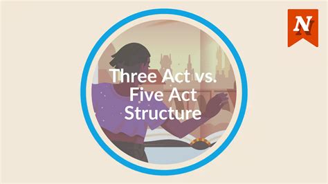 Three-Act vs. Five-Act Structure | NowNovel