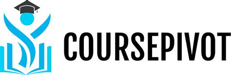 Liberty University Academic Calendar 2025-2026