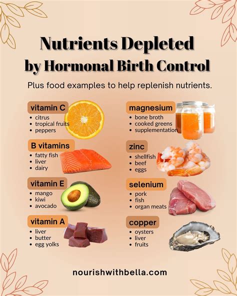 Estrogen dominance symptoms causes supportive foods supplements – Artofit