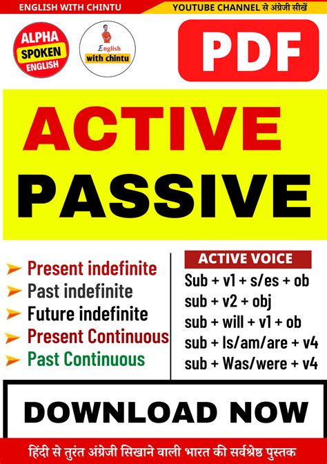 Active-Passive voice PDF in english with hindi – English with chintu