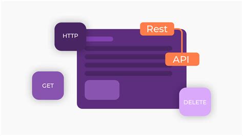 Image result for REST API Testing Tutorial with Ready API