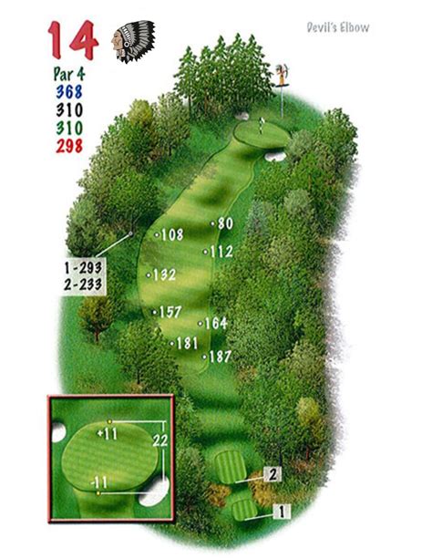 Golf Course Tour - Big Foot Country Club