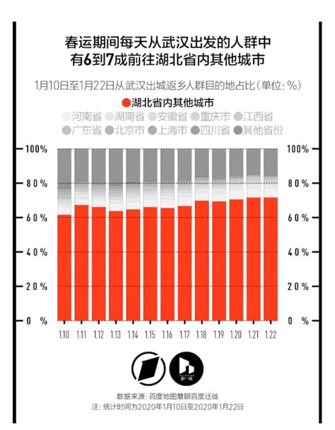 15个新一线城市人均收入出炉，网友：数据真实 可惜又拖后腿了-中华网河南