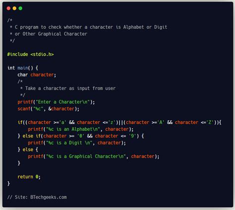 Digit Programmin C 的图像结果