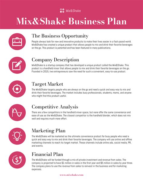 Business Plan One-Pager 的图像结果