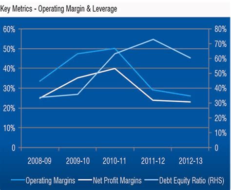 Welcome to Peninsula Land