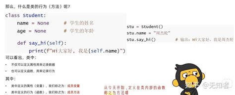 Python 6th Std 的图像结果