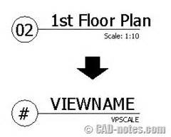 AutoCAD Explode Drawing Block Some Entities Disappear 的图像结果