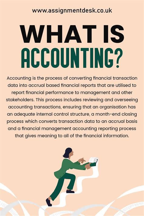 Image result for Accounting Assignment Help