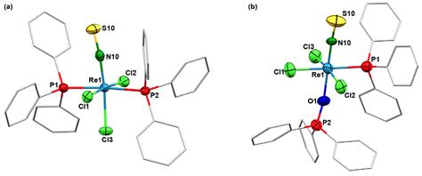 Thionitrosyl Complexes of Rhenium and Technetium with PPh3 and ...